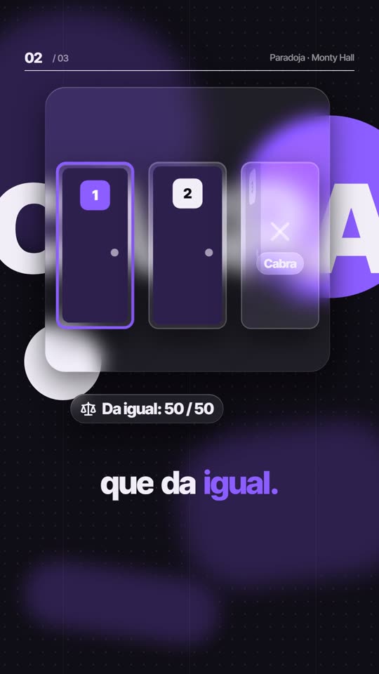 Tres puertas con los porcentajes encima